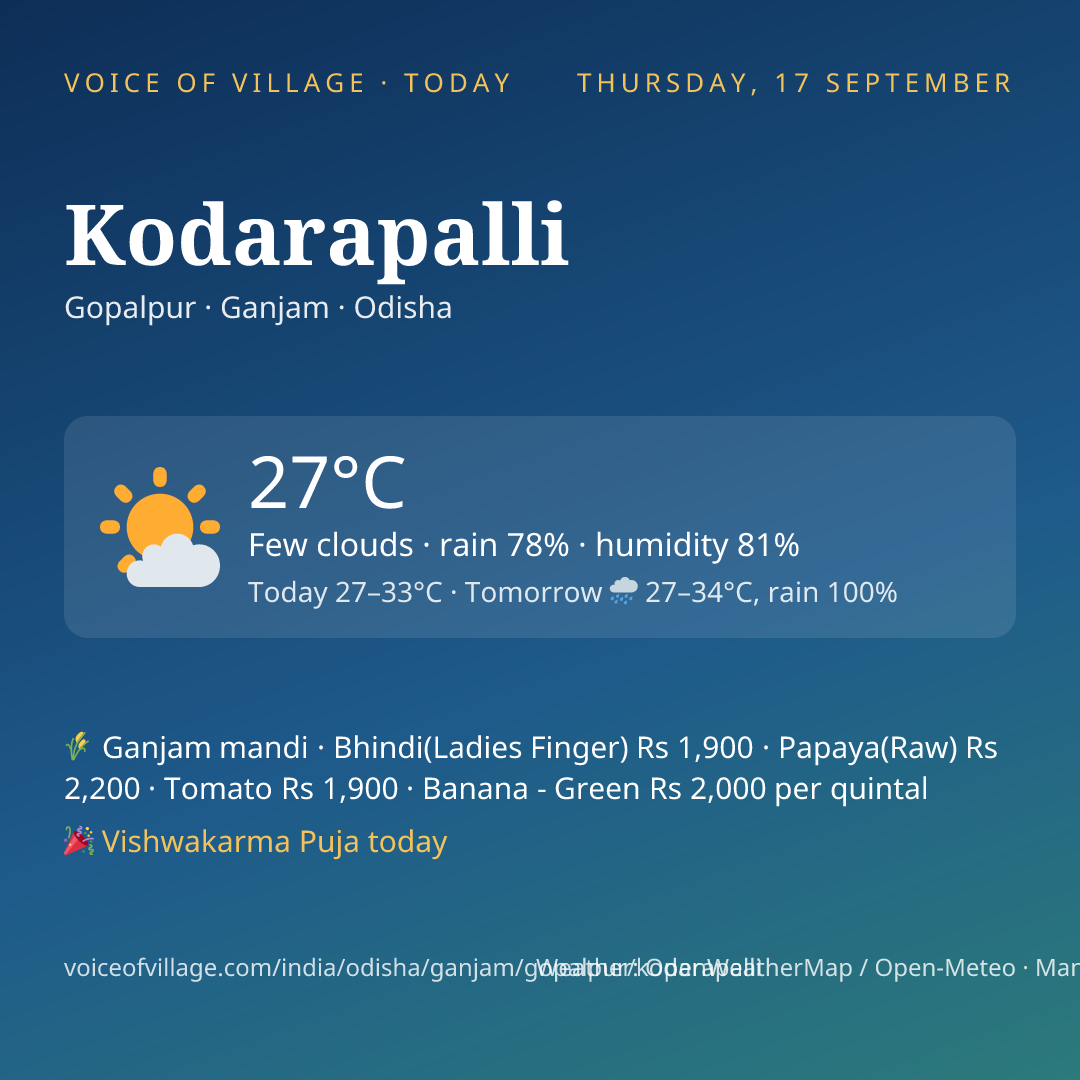 Kodarapalli today