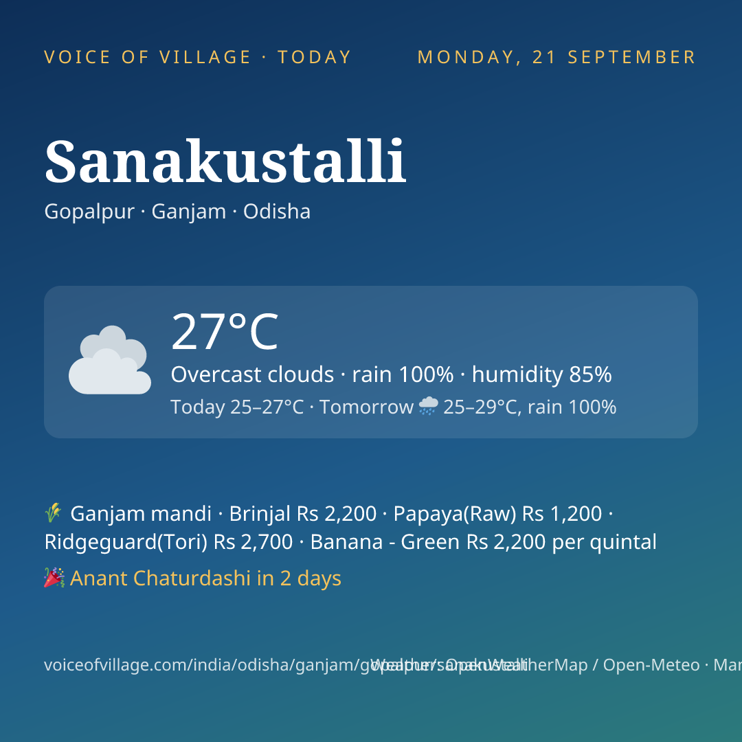 Sanakustalli today