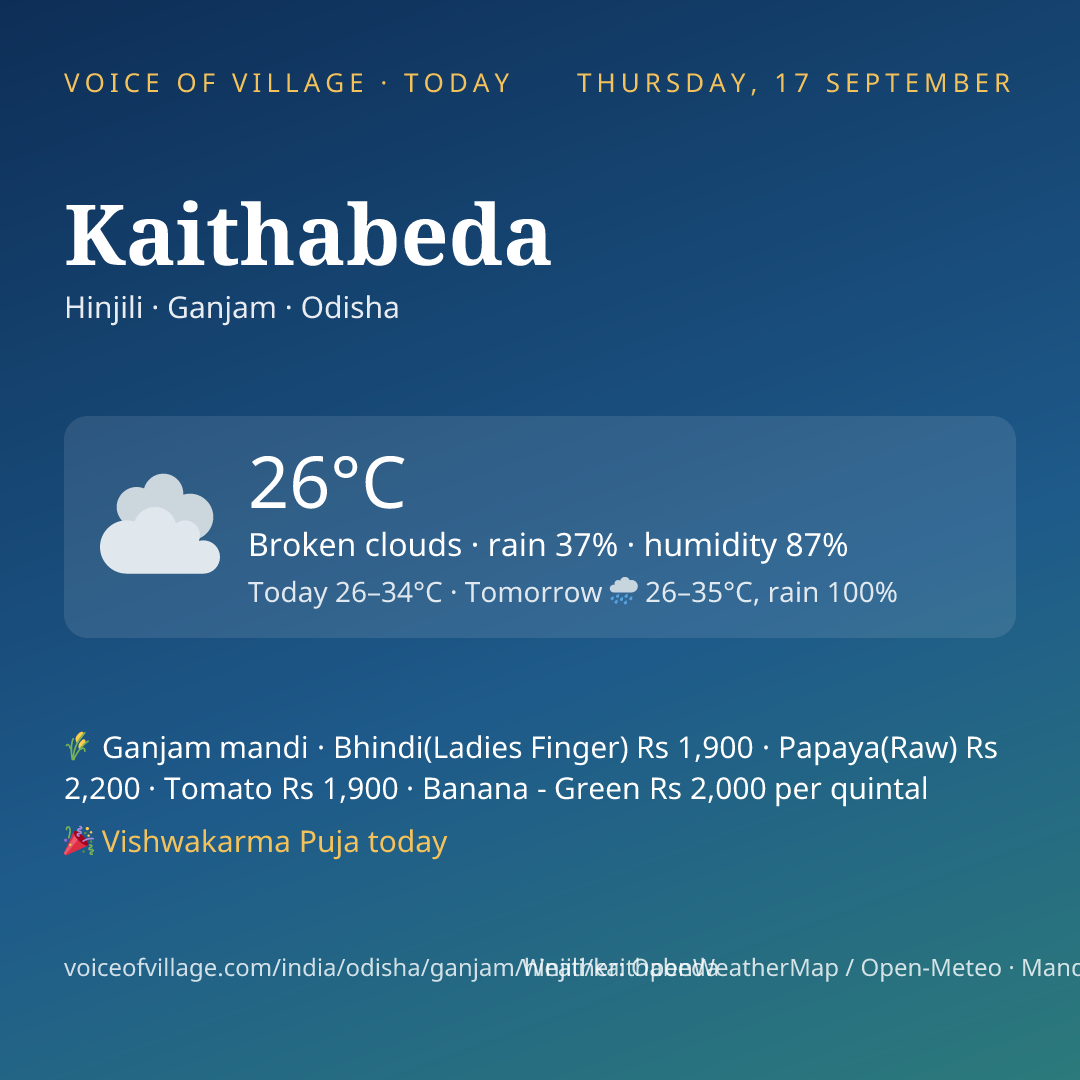 Kaithabeda today