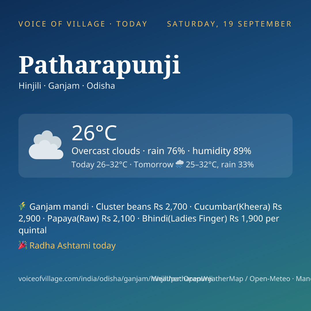 Patharapunji today
