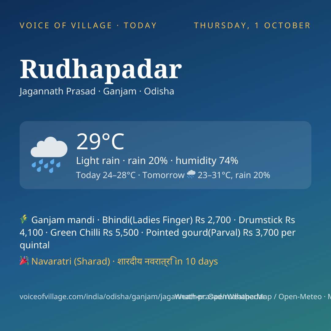 Rudhapadar today