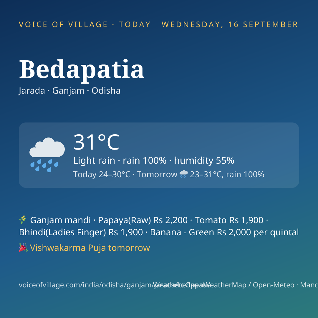 Bedapatia today