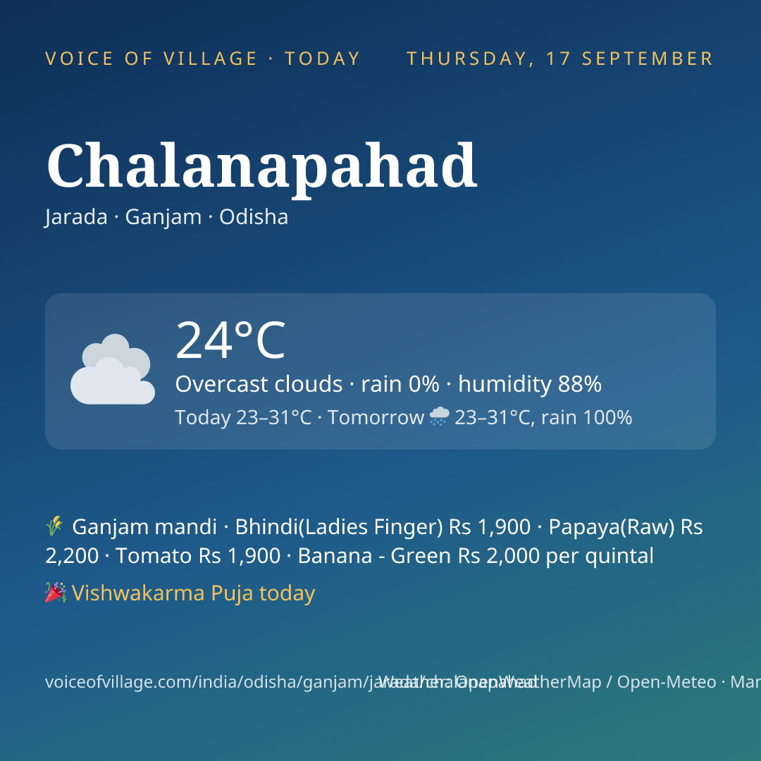 Chalanapahad today