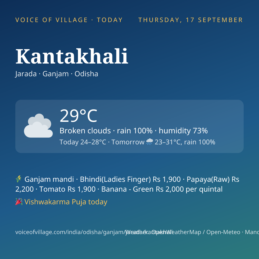 Kantakhali today
