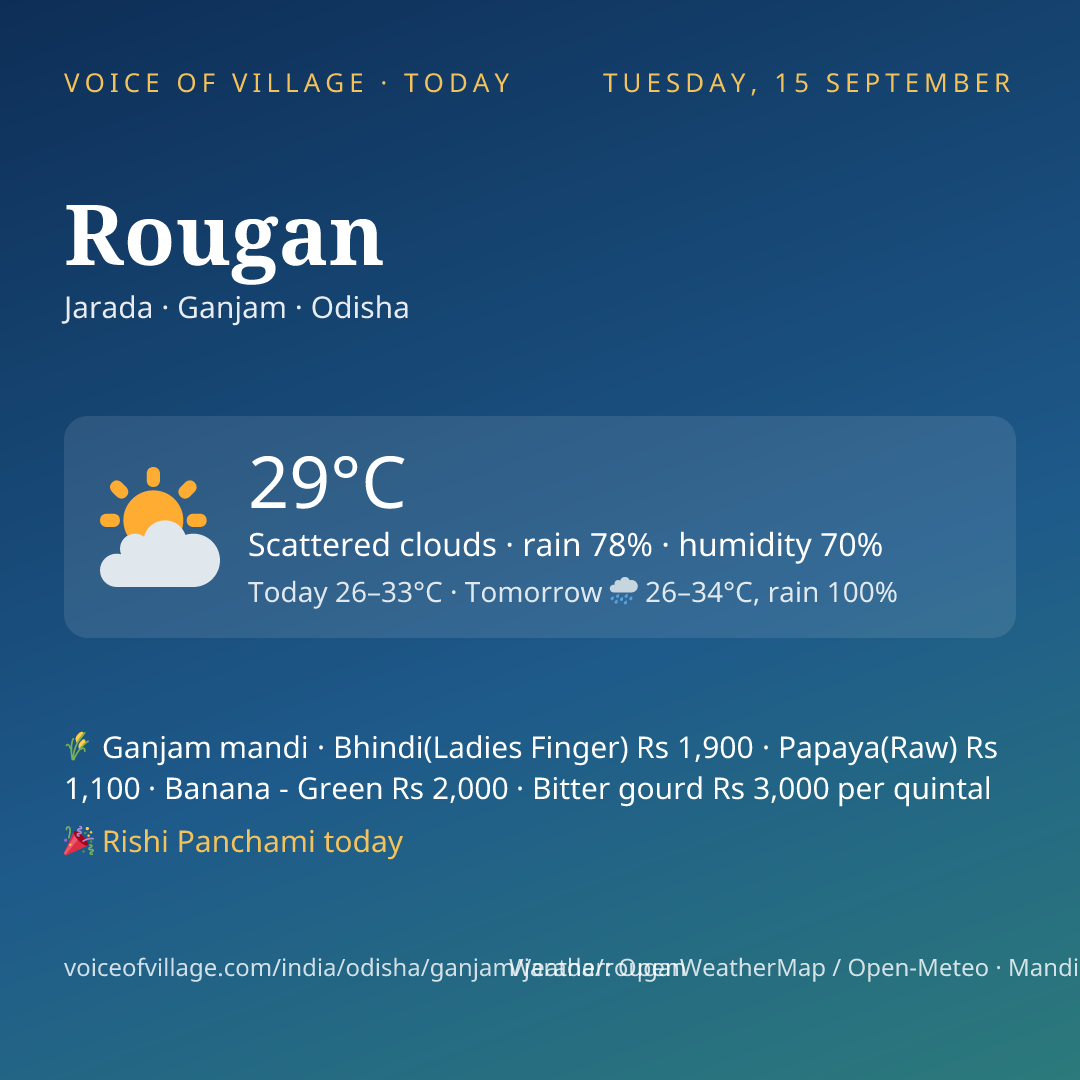 Rougan today