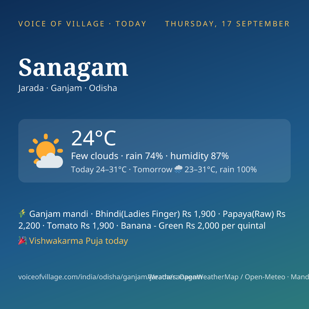 Sanagam today