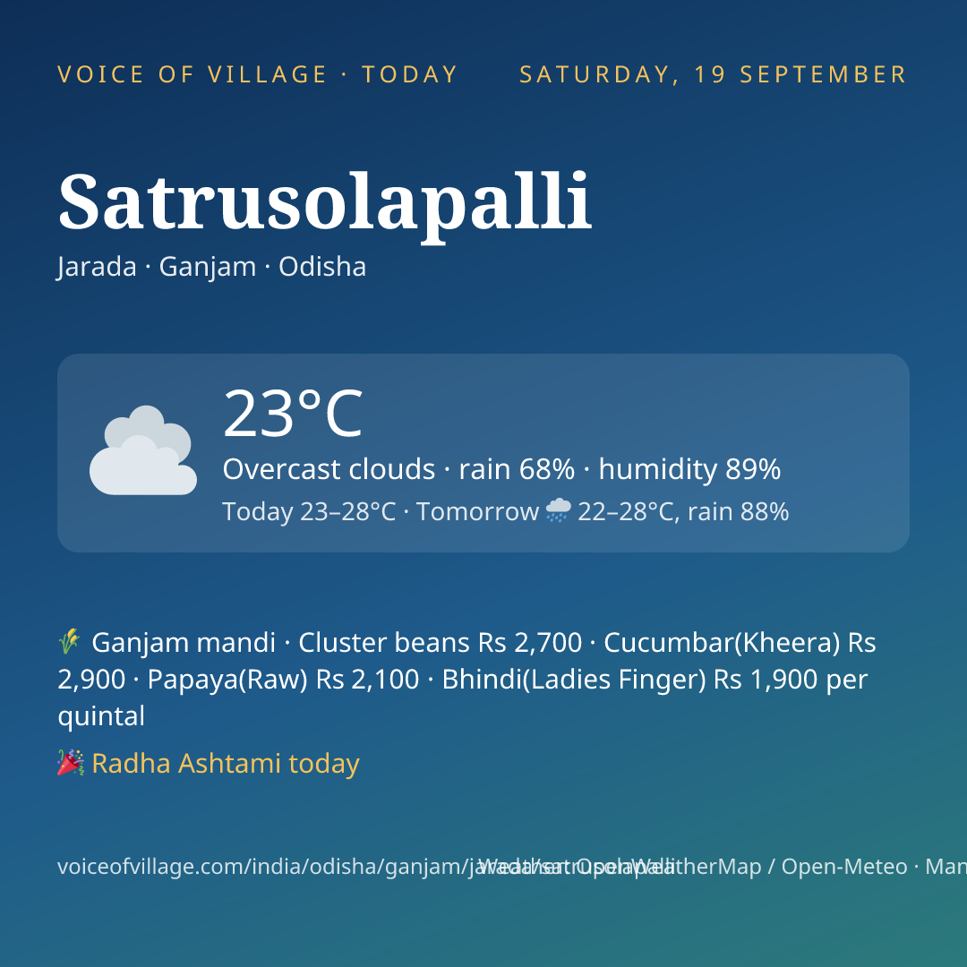 Satrusolapalli today