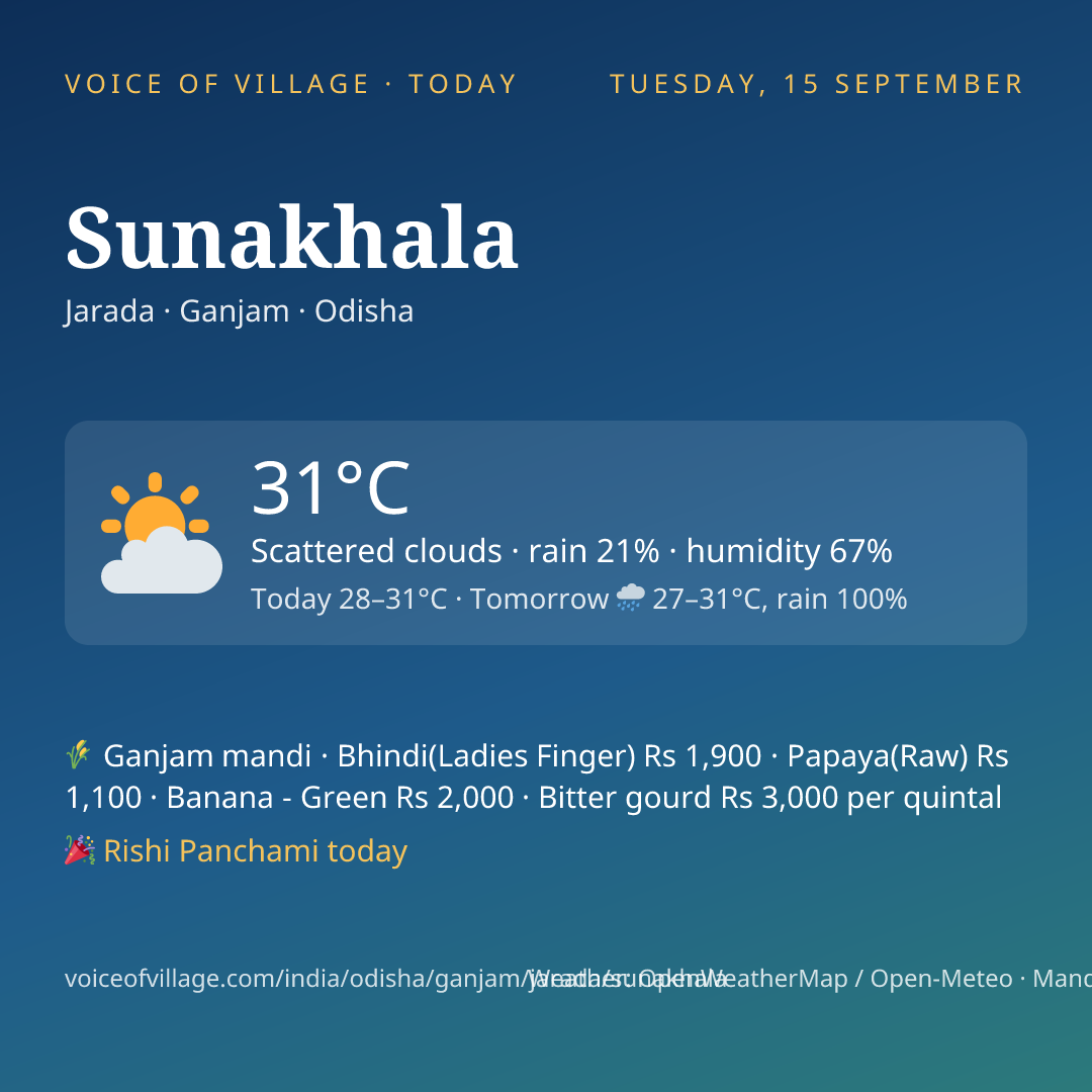 Sunakhala today