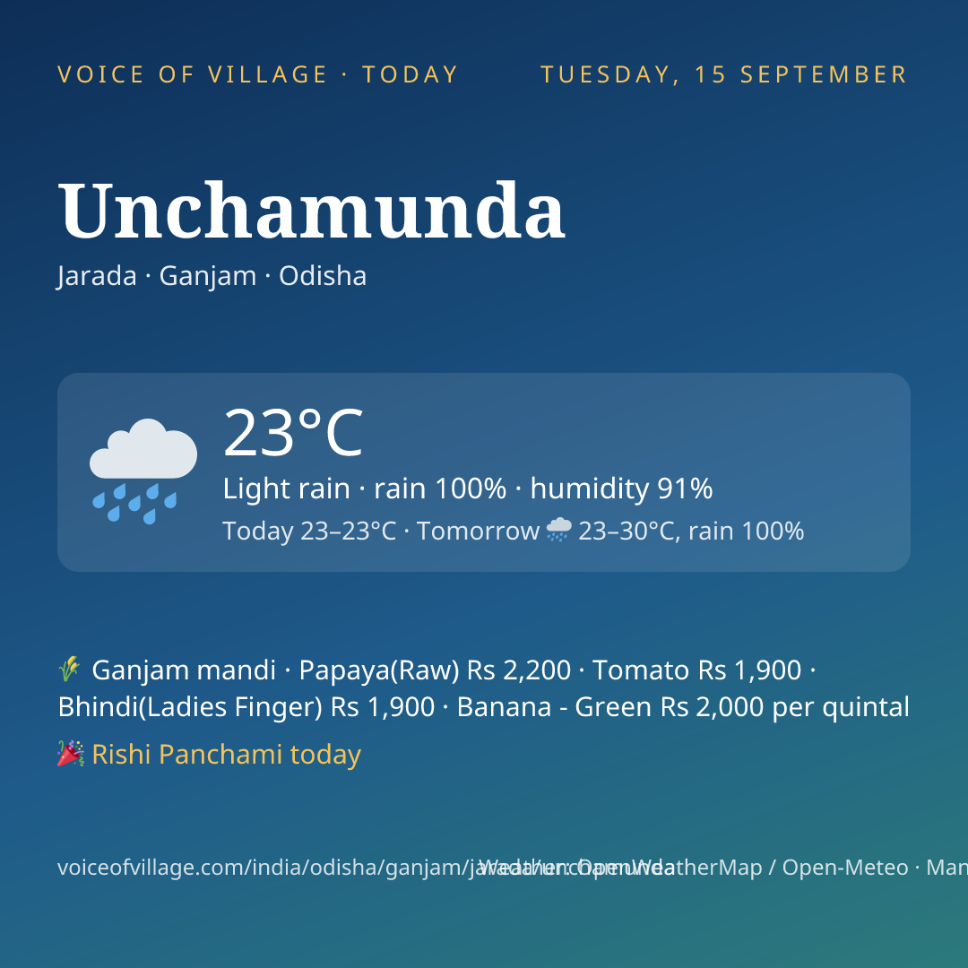 Unchamunda today