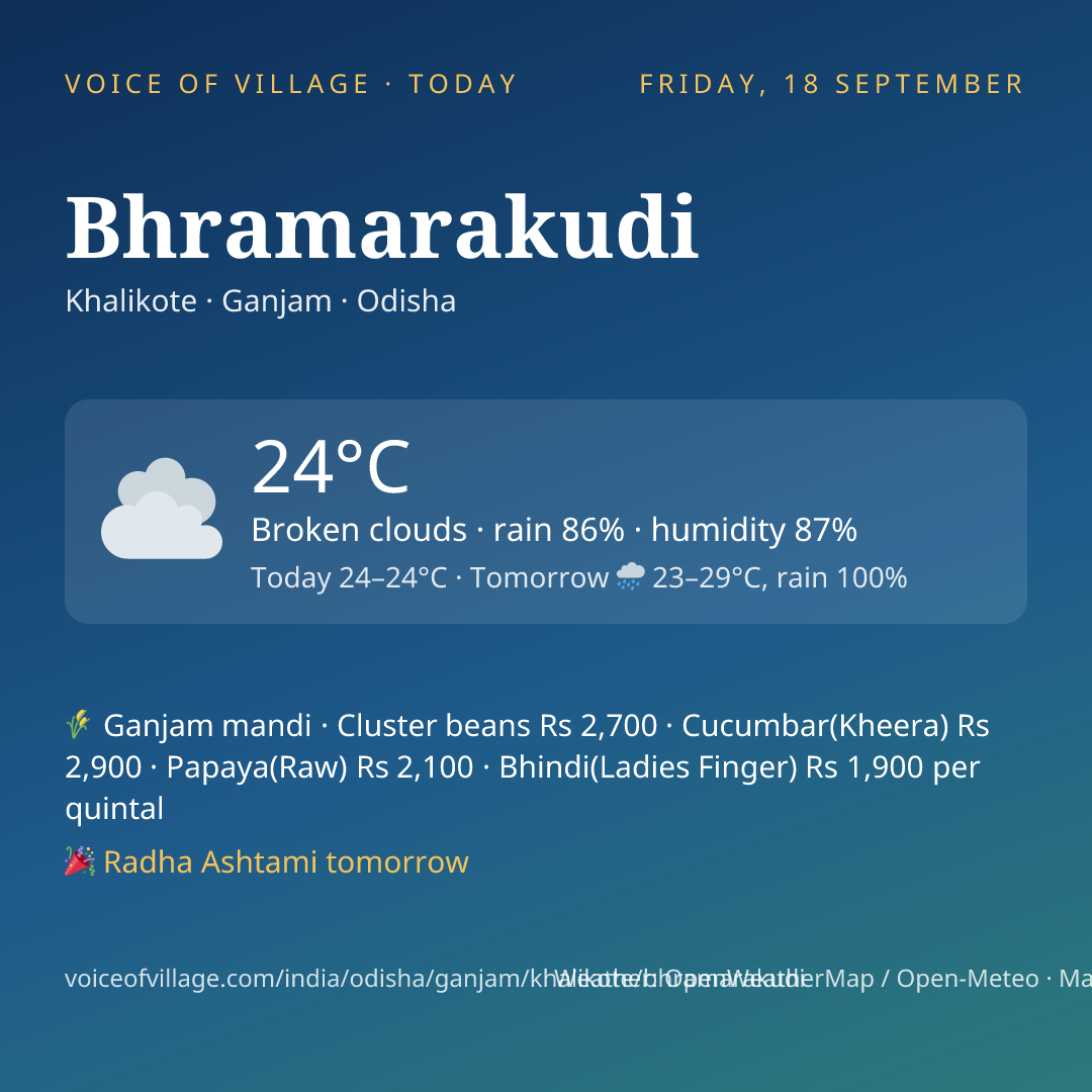 Bhramarakudi today