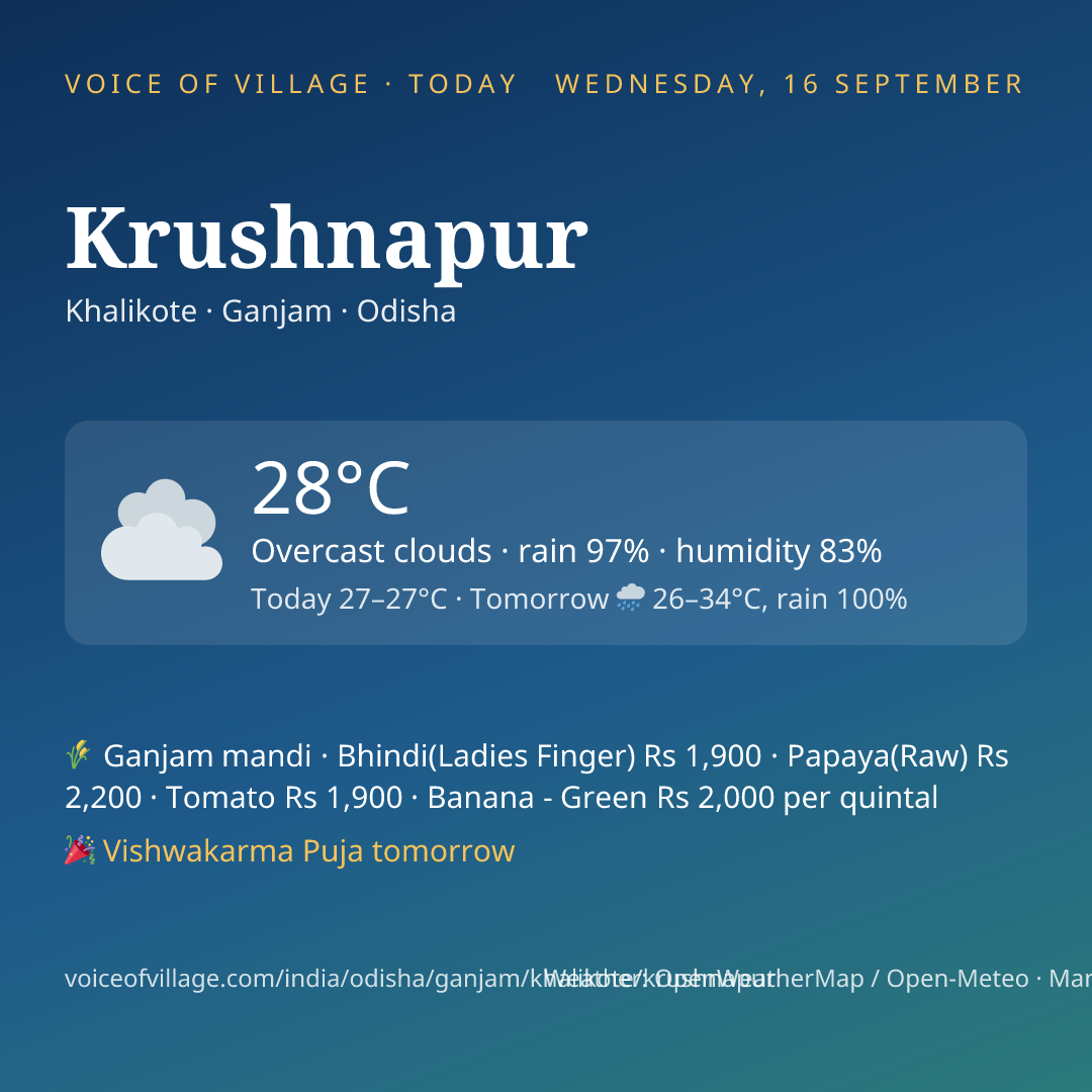 Krushnapur today