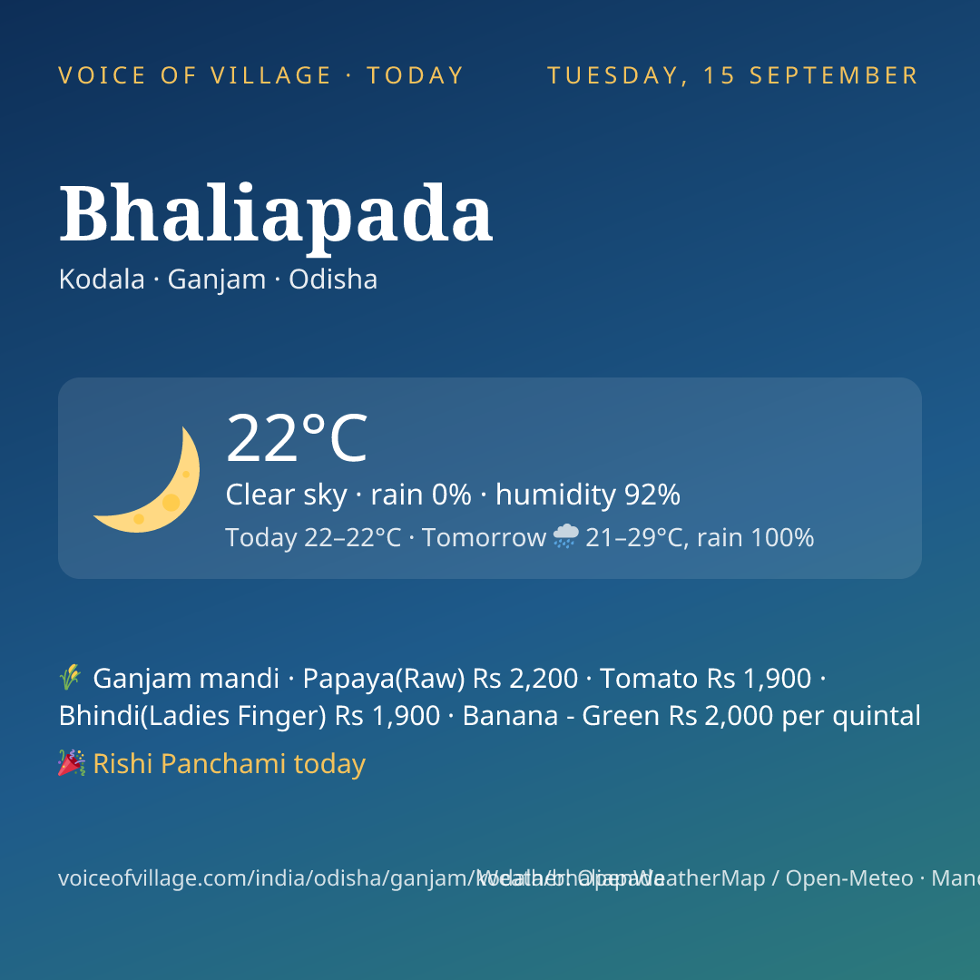 Bhaliapada today