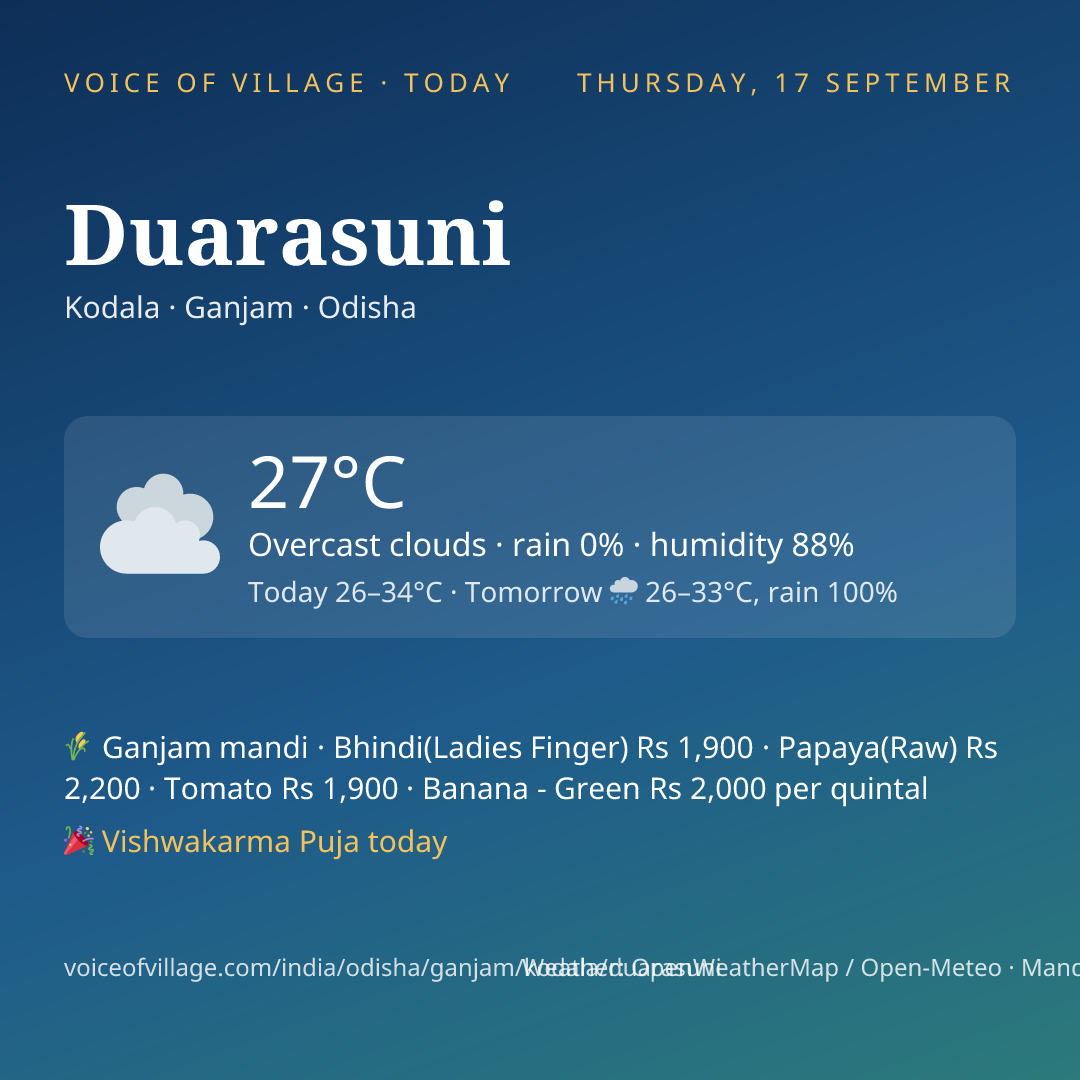 Duarasuni today