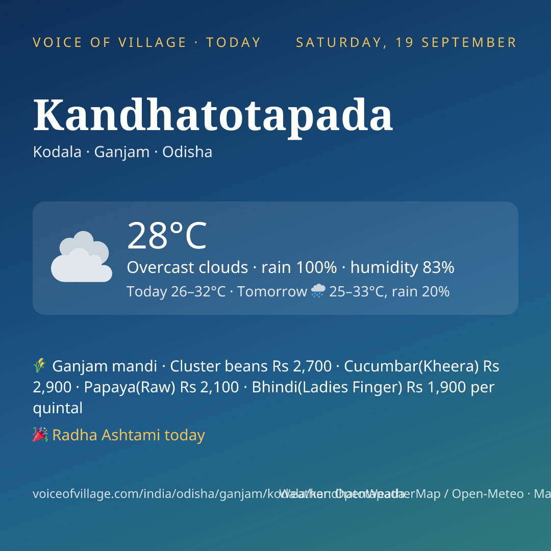 Kandhatotapada today