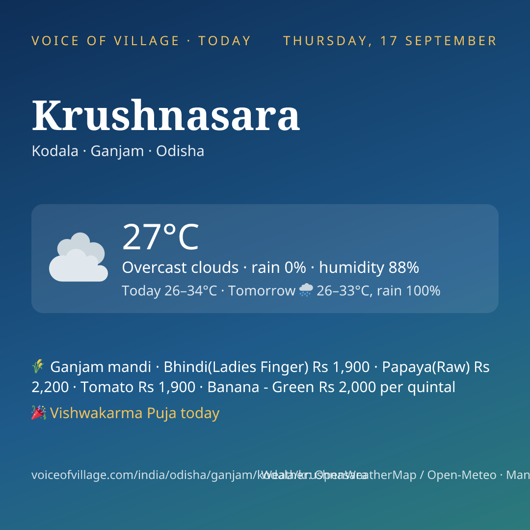 Krushnasara today