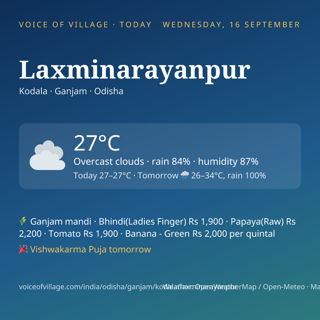 Laxminarayanpur today
