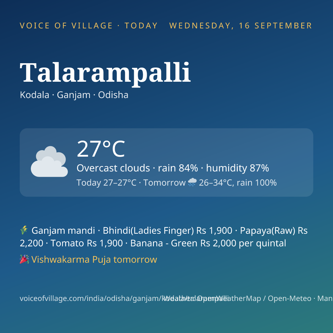 Talarampalli today