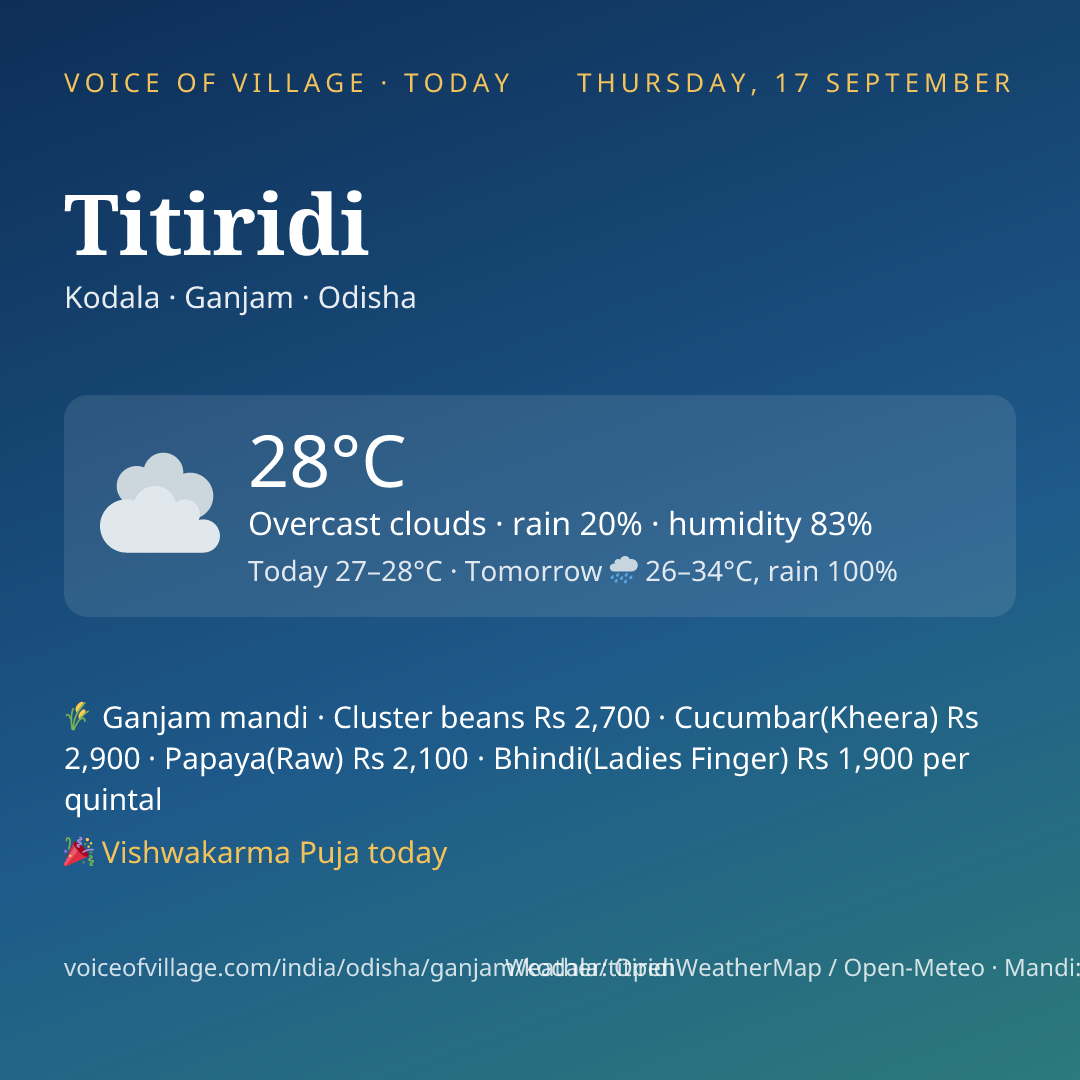 Titiridi today