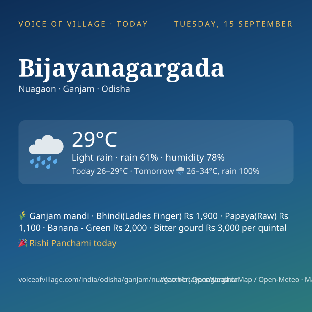 Bijayanagargada today