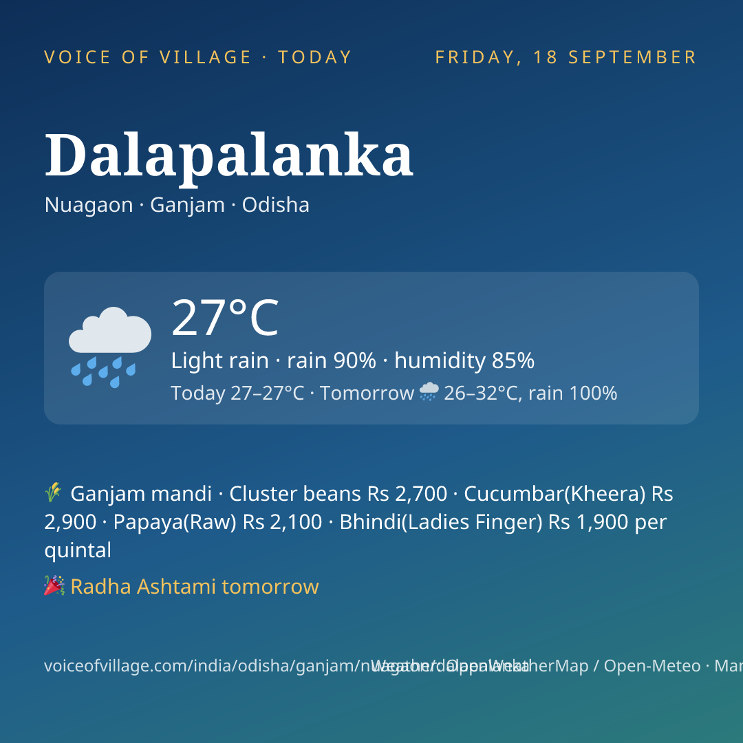 Dalapalanka today
