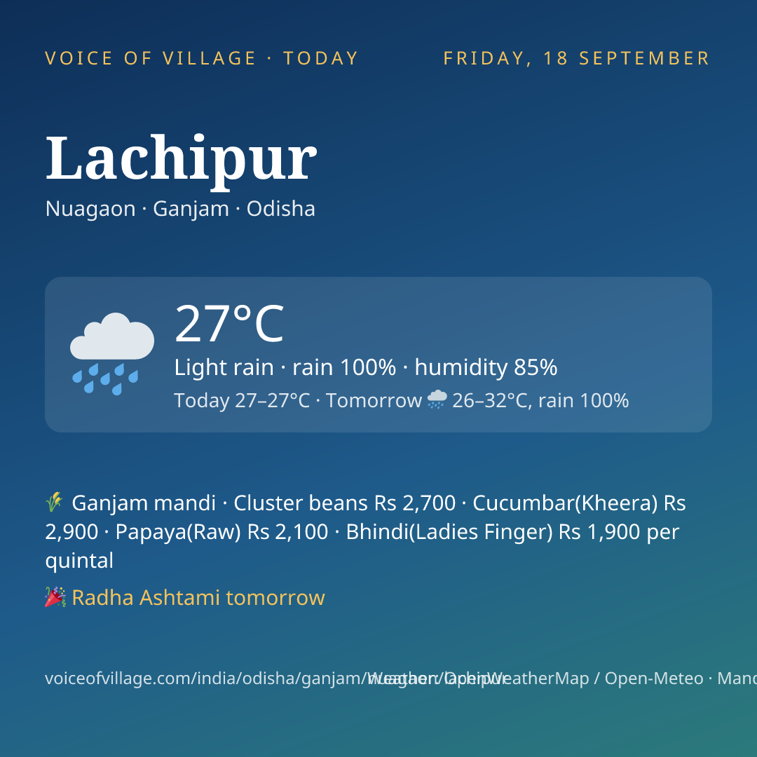 Lachipur today