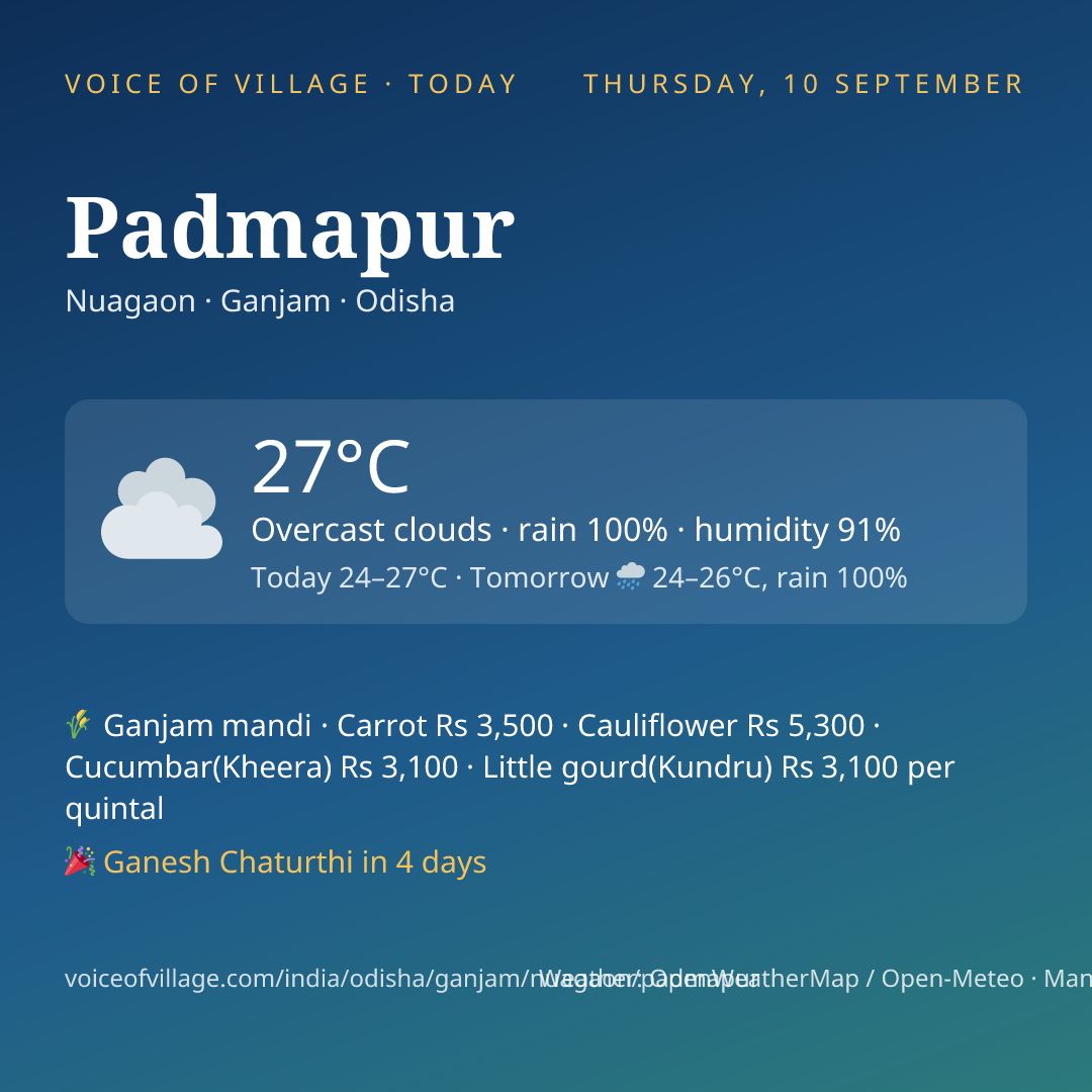 Padmapur today
