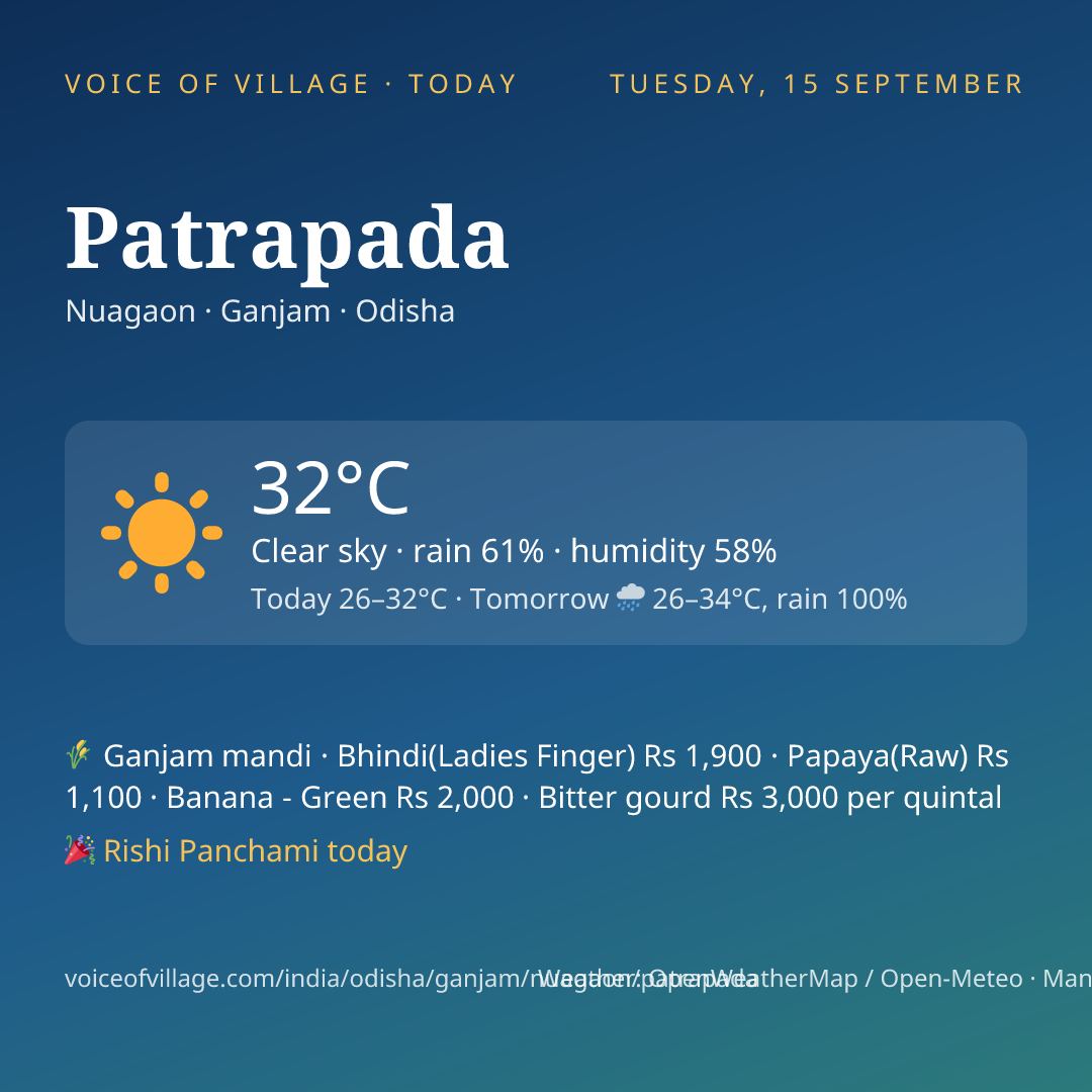 Patrapada today