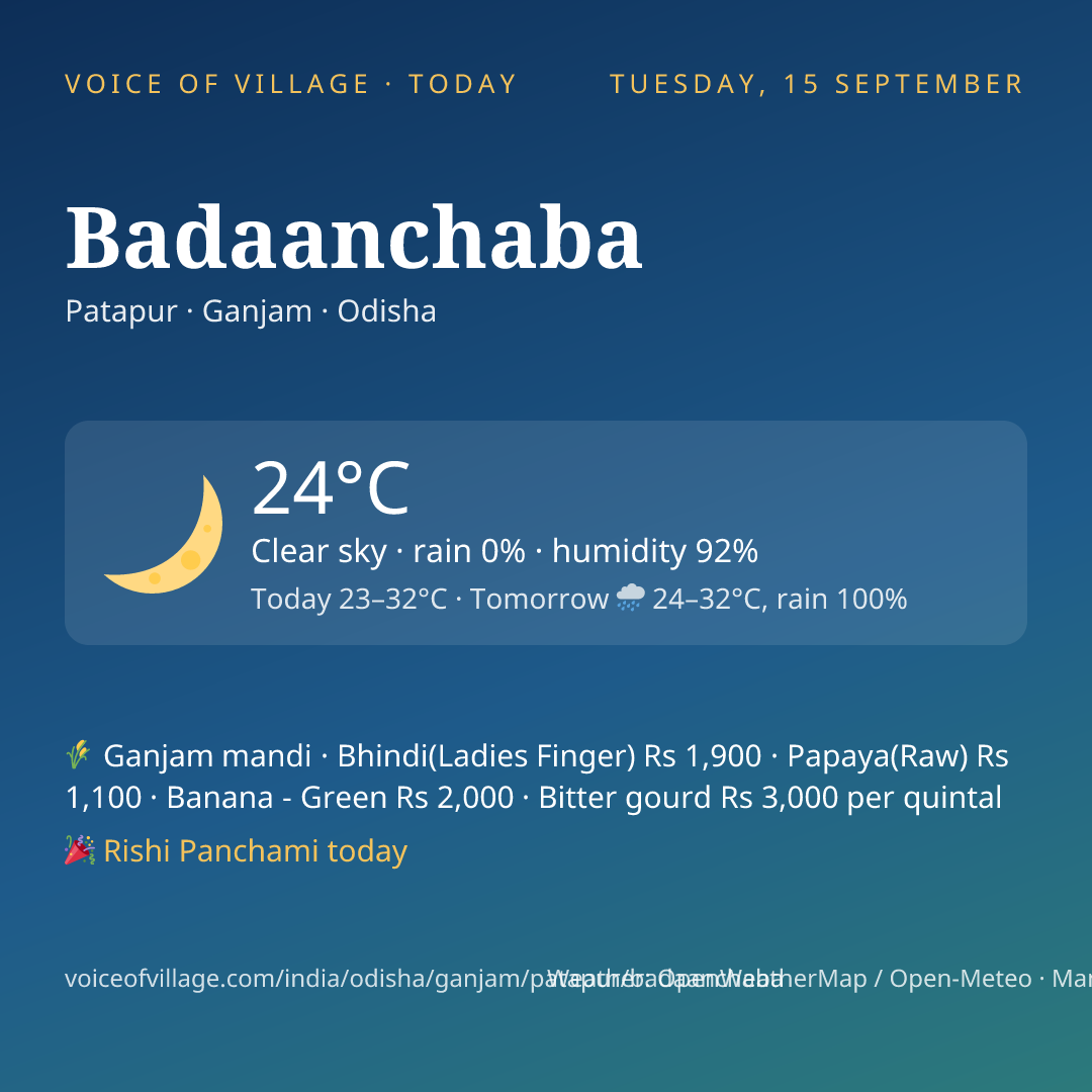 Badaanchaba today