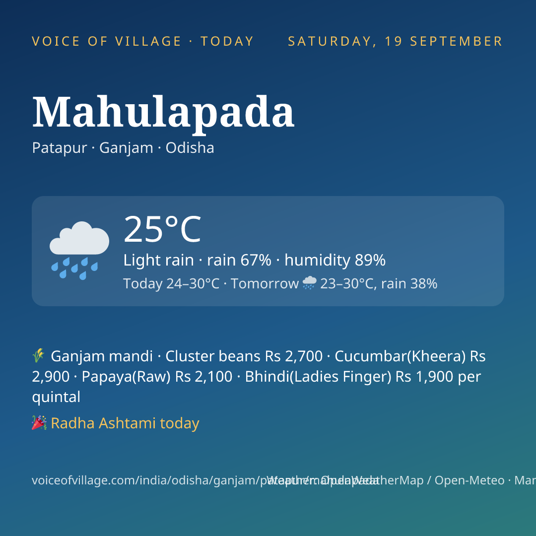 Mahulapada today