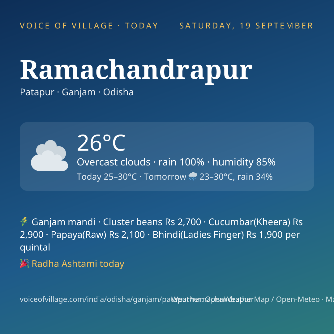 Ramachandrapur today
