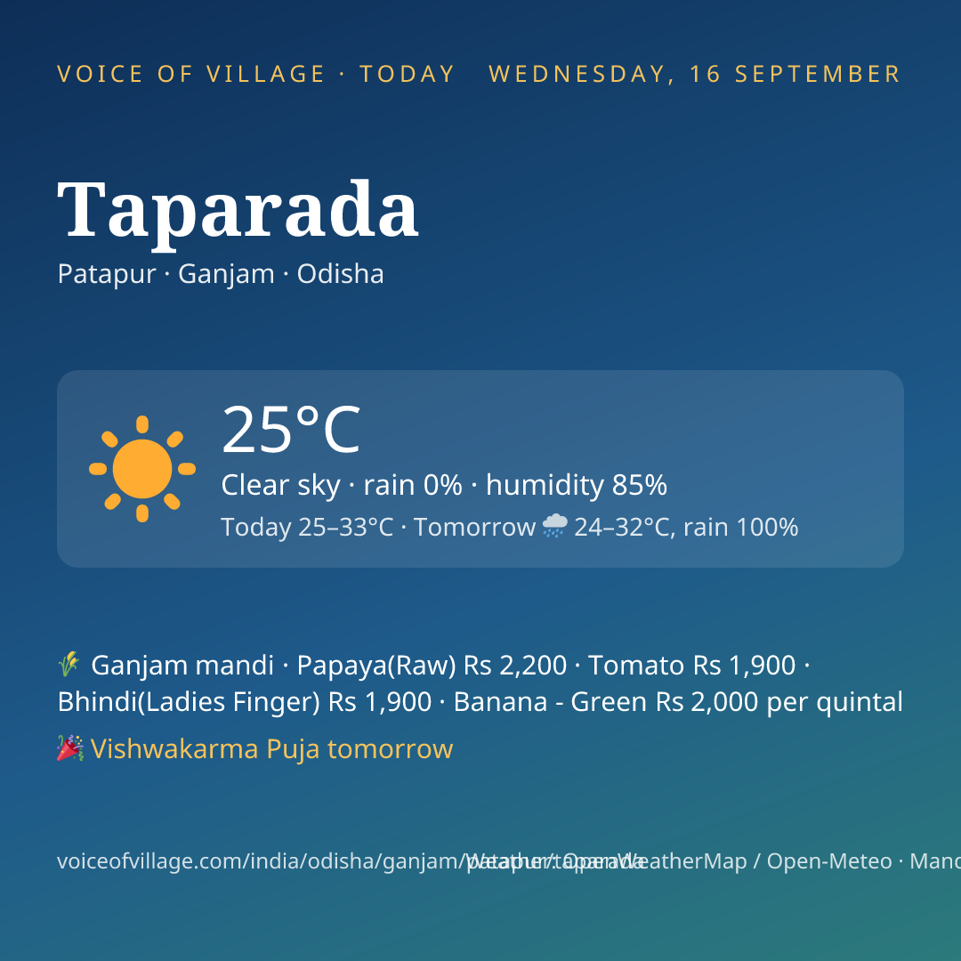 Taparada today