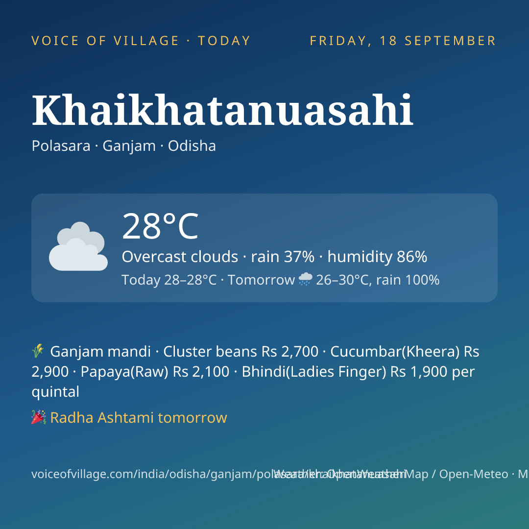 Khaikhatanuasahi today