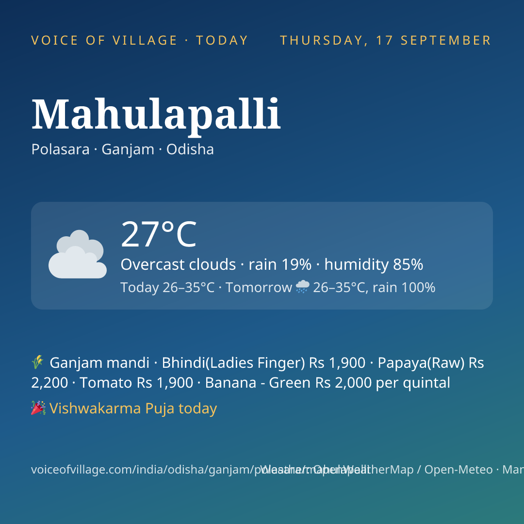 Mahulapalli today