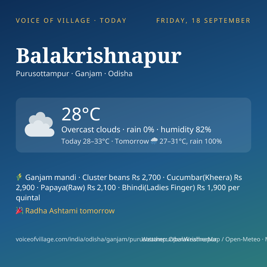 Balakrishnapur today