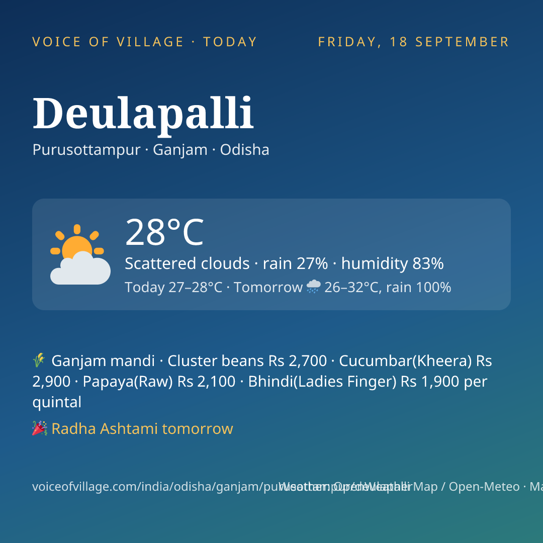 Deulapalli today