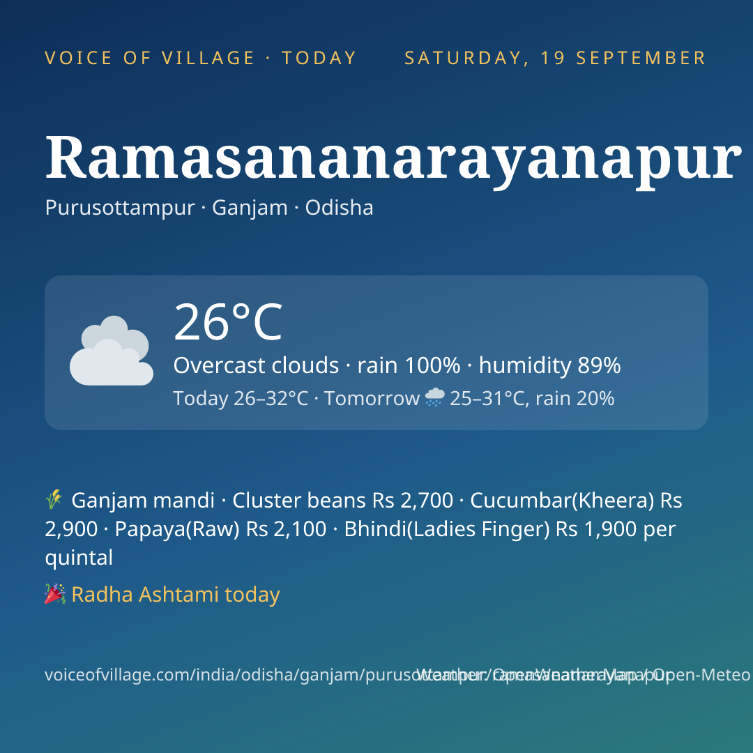 Ramasananarayanapur today