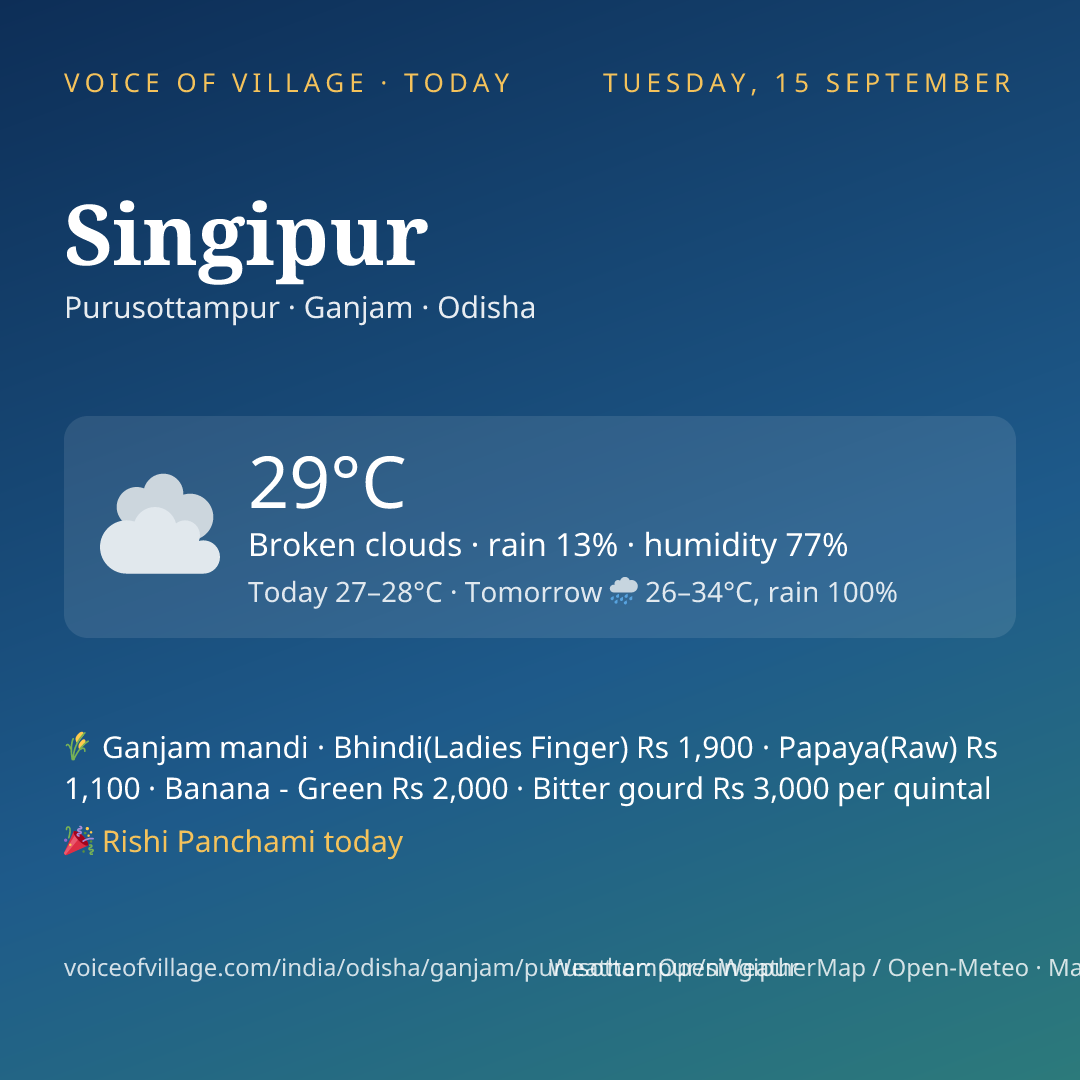 Singipur today
