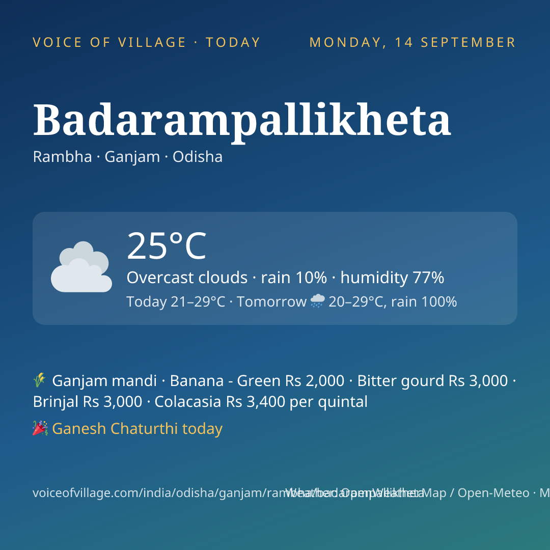 Badarampallikheta today