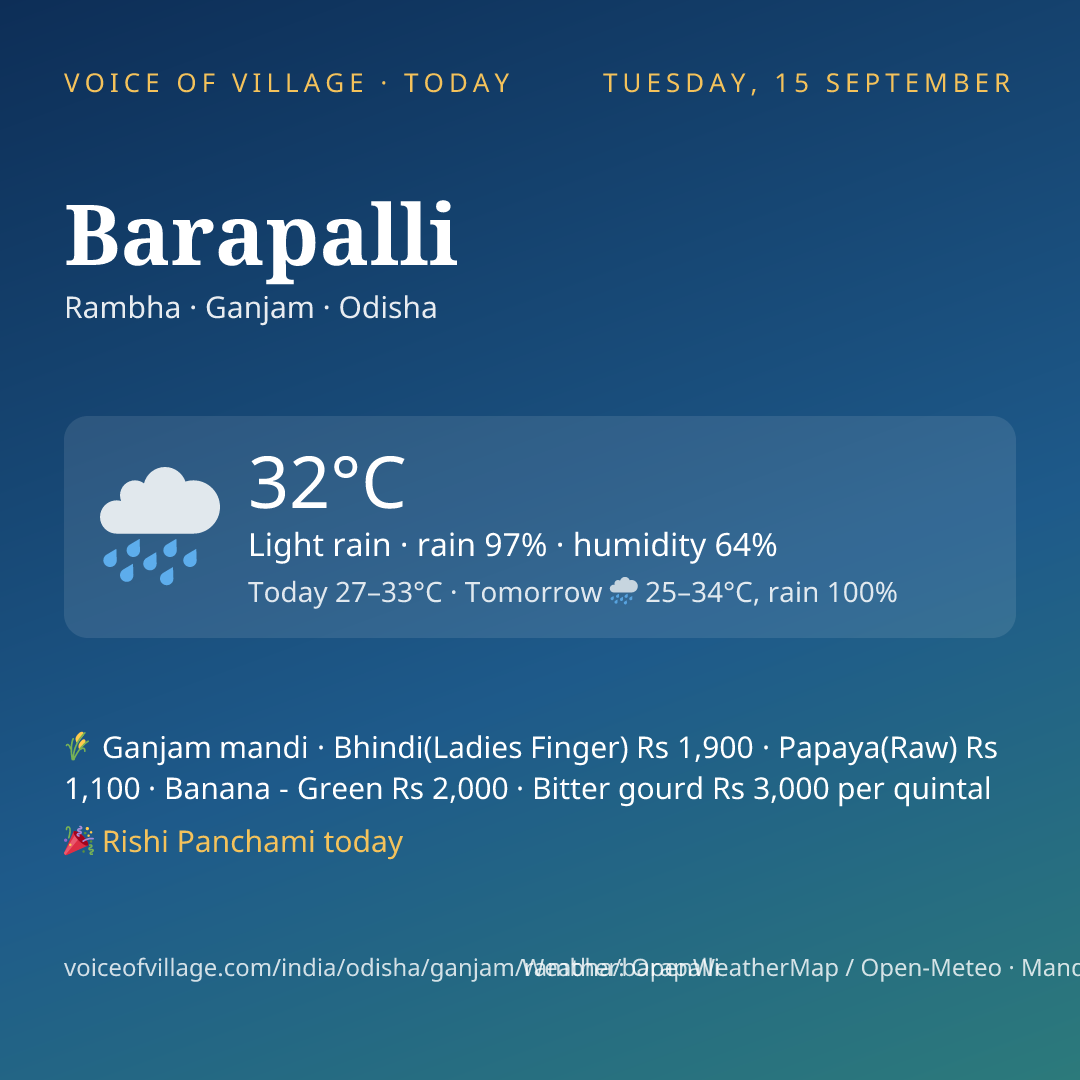 Barapalli today