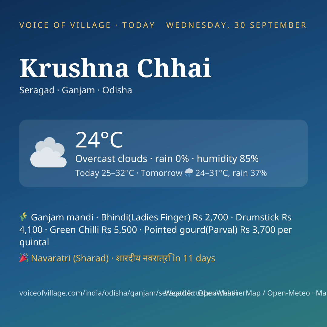 Krushna Chhai today