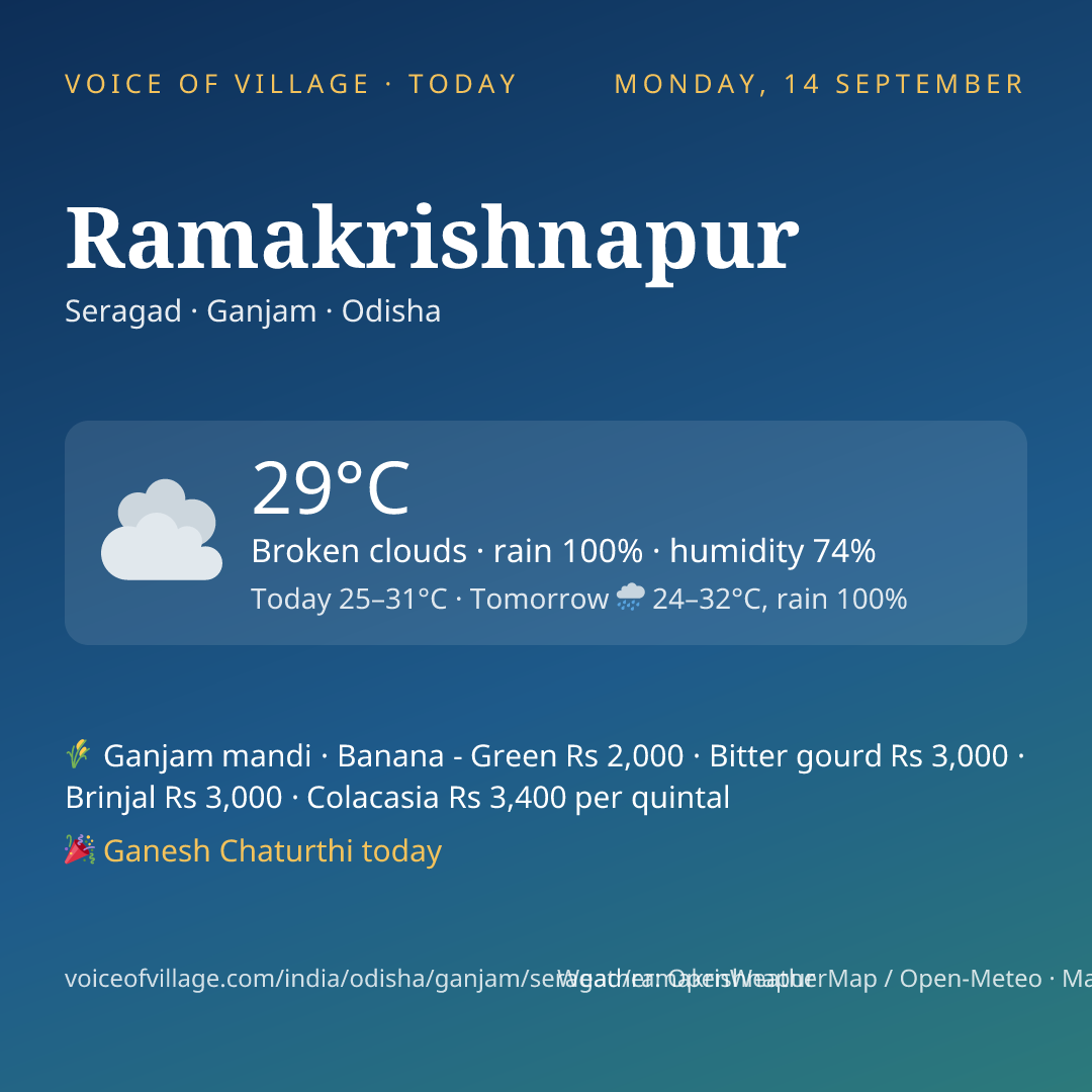 Ramakrishnapur today