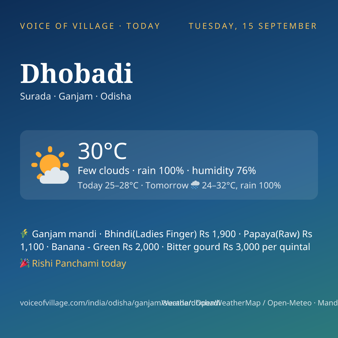 Dhobadi today