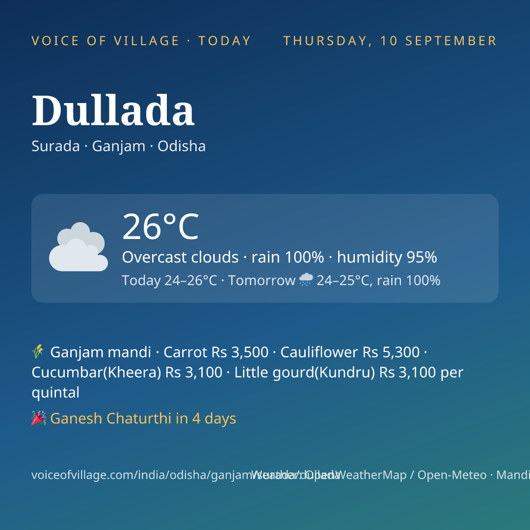 Dullada today