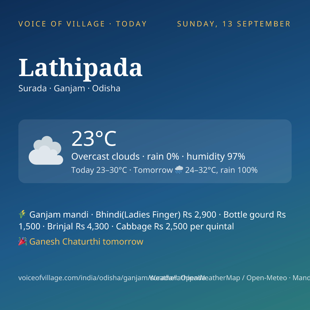 Lathipada today
