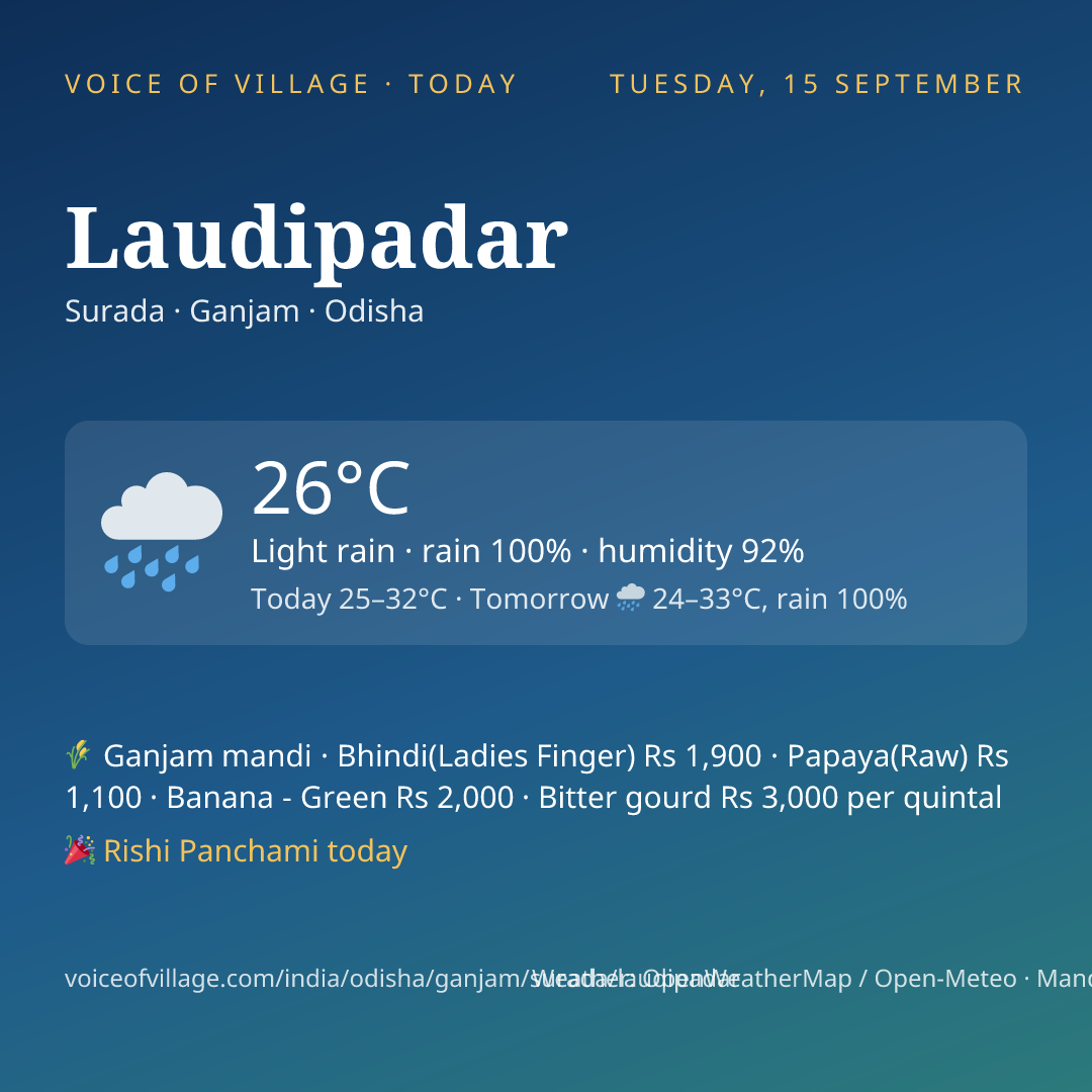 Laudipadar today
