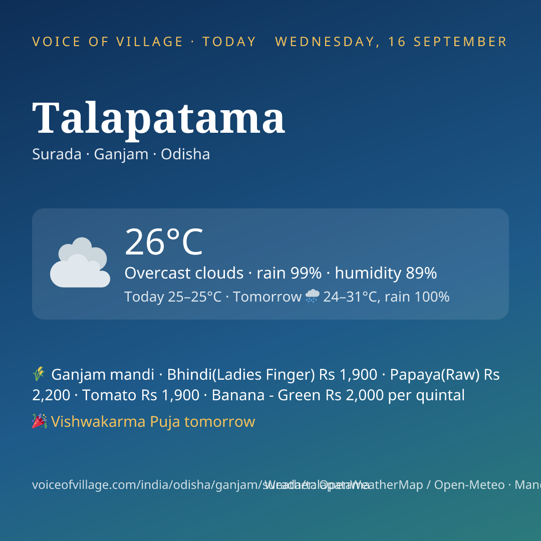 Talapatama today