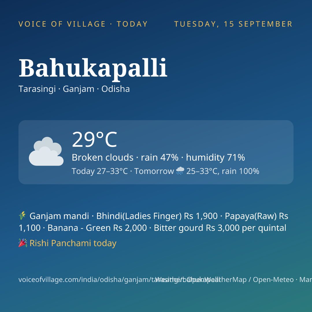 Bahukapalli today