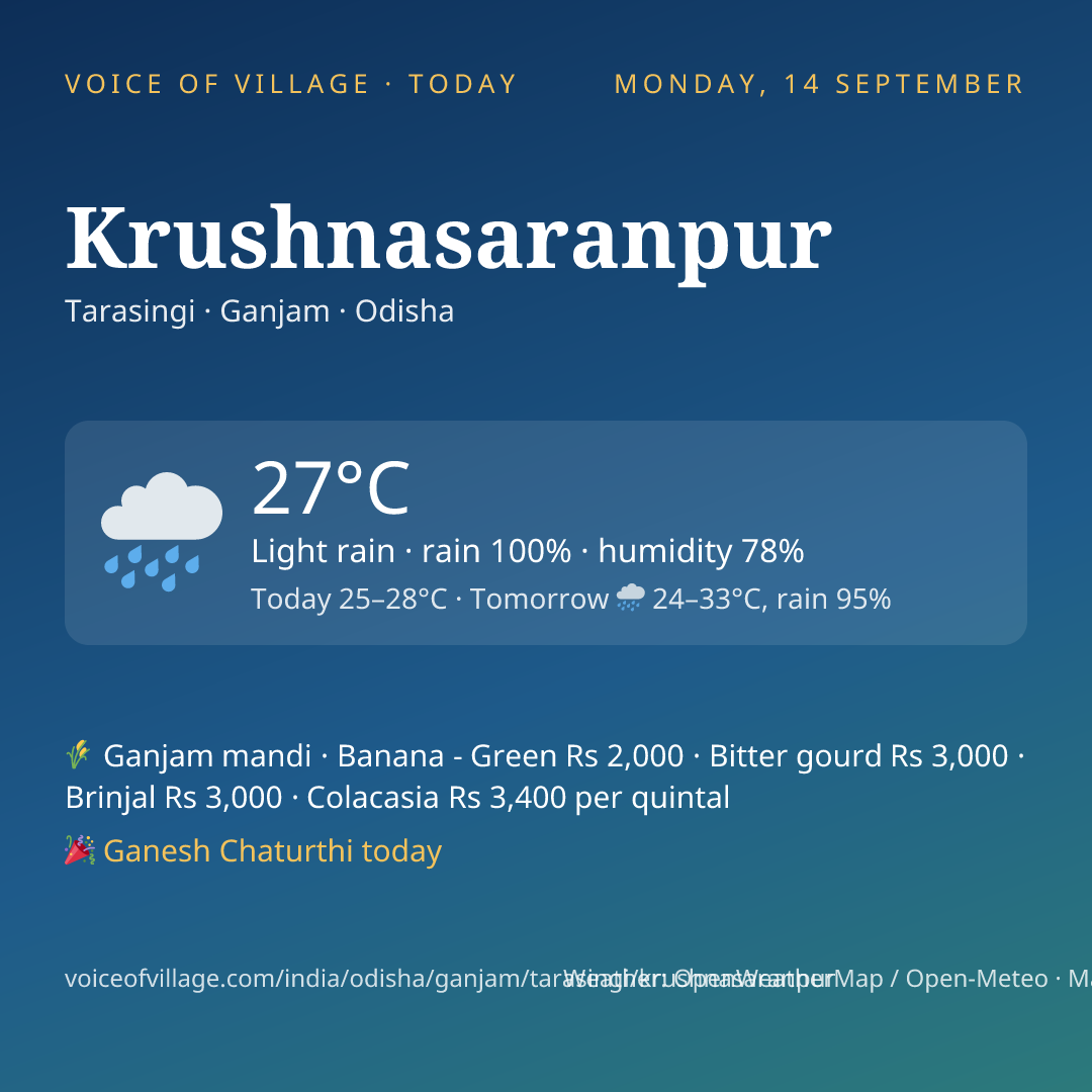 Krushnasaranpur today