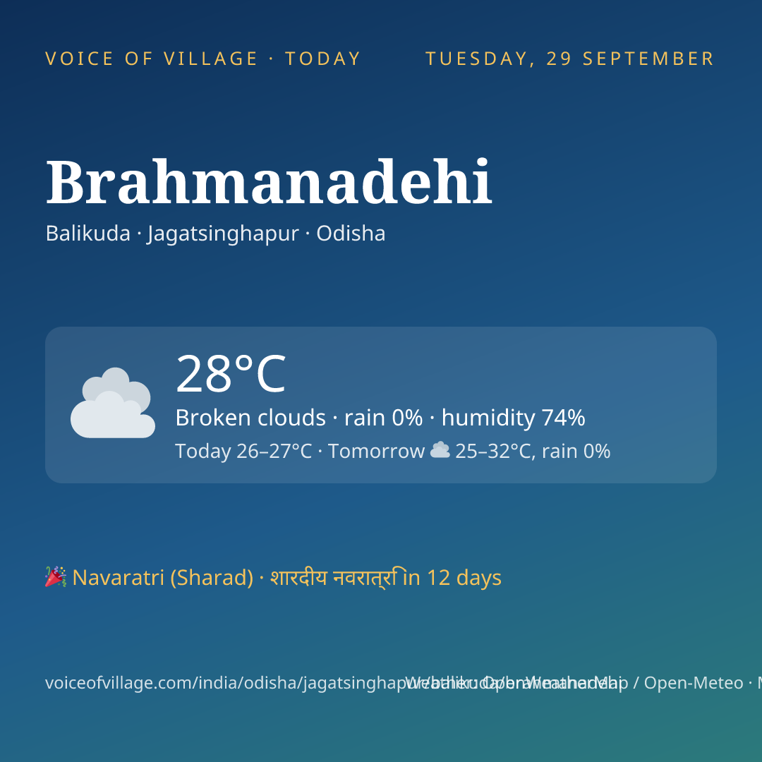 Brahmanadehi today