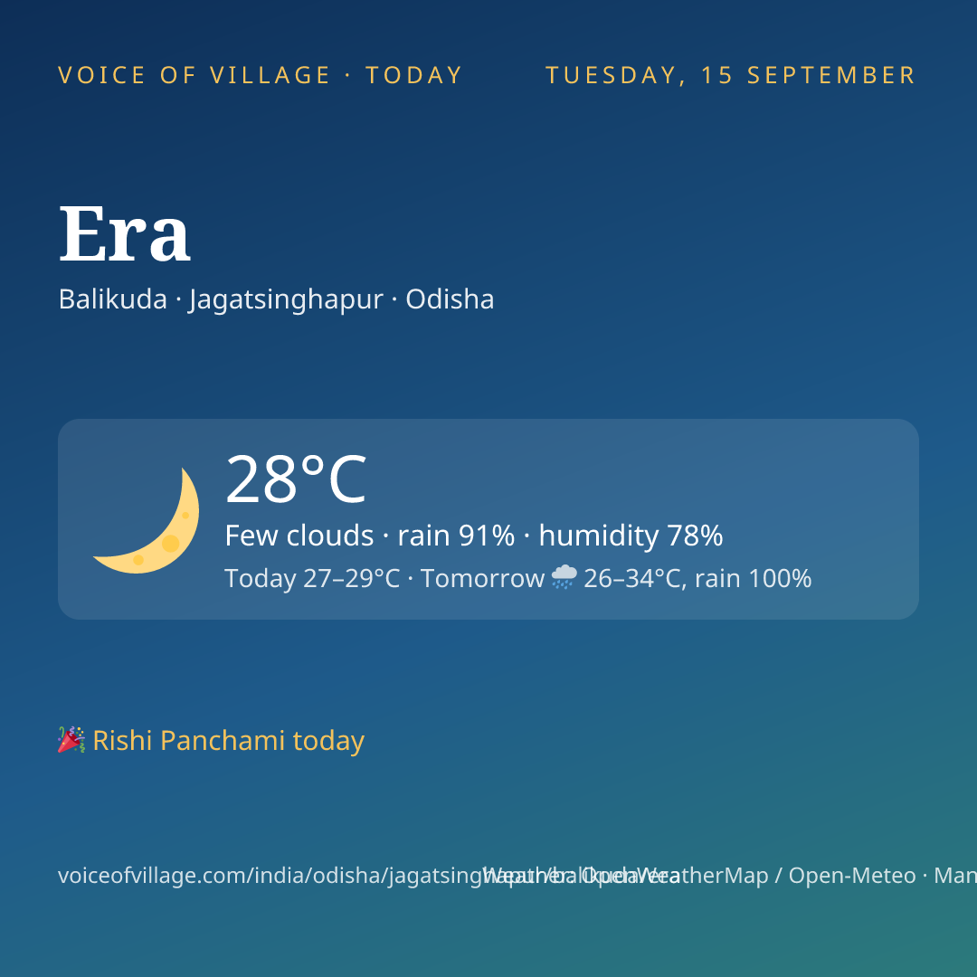 Era today
